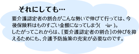 それにしても…要介護認定者の割合がこんな勢いで伸びて行っては、今後保険料はものすごい金額になってしまう(´・ω・`)。したがってこれからは、［要介護認定者の割合］の伸びを抑えるためにも、介護予防施策の充実が必要なのです。