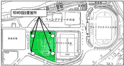 照明塔設置箇所