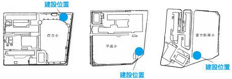 児童クラブ 建設位置